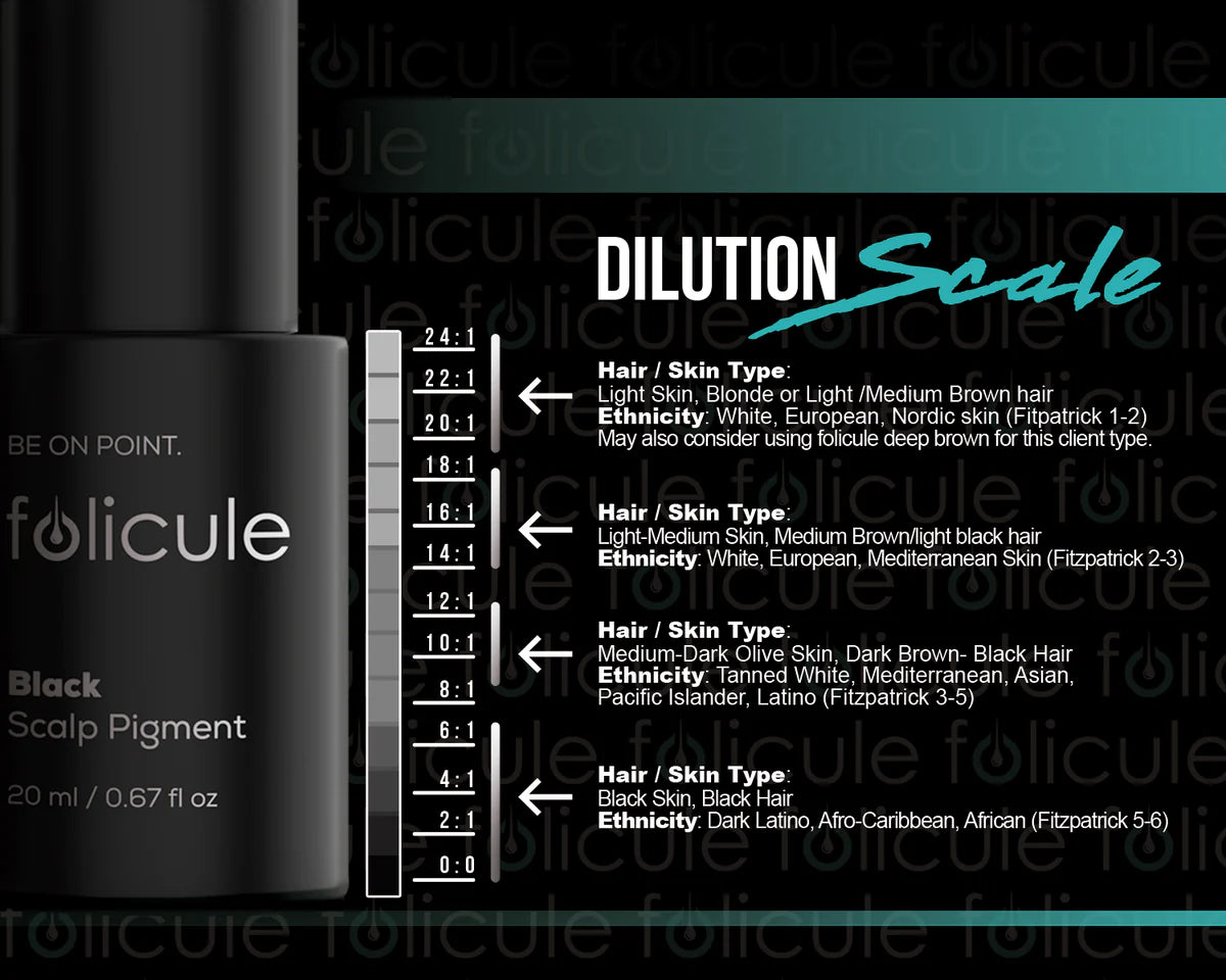 FOLICULE