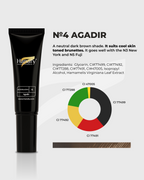 MICROBLADING ¡NUEVA LINEA!