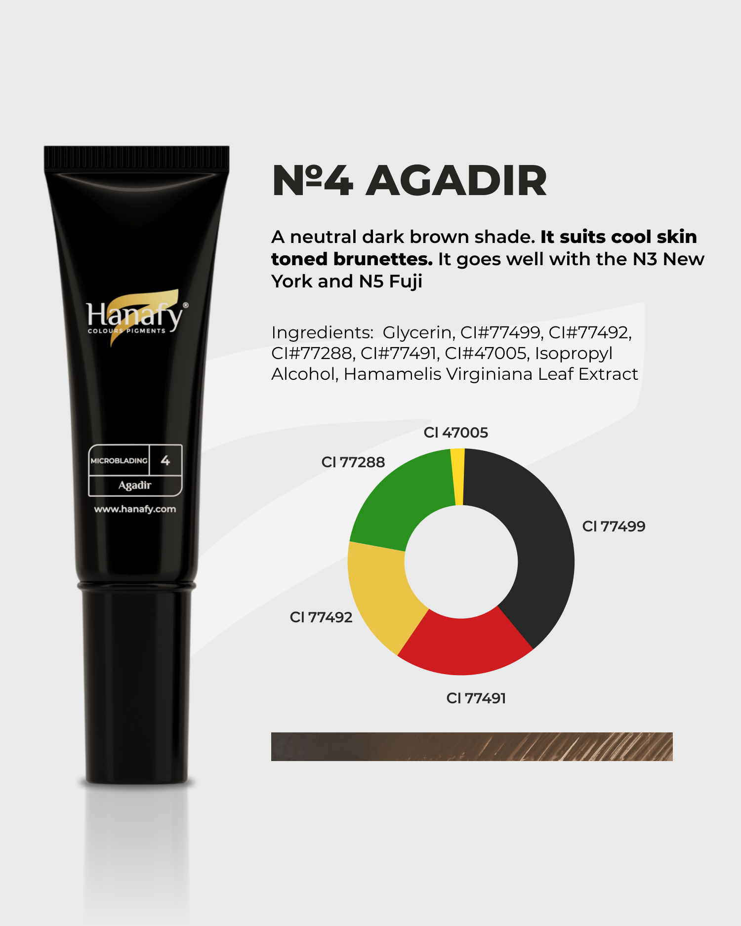 MICROBLADING ¡NUEVA LINEA!