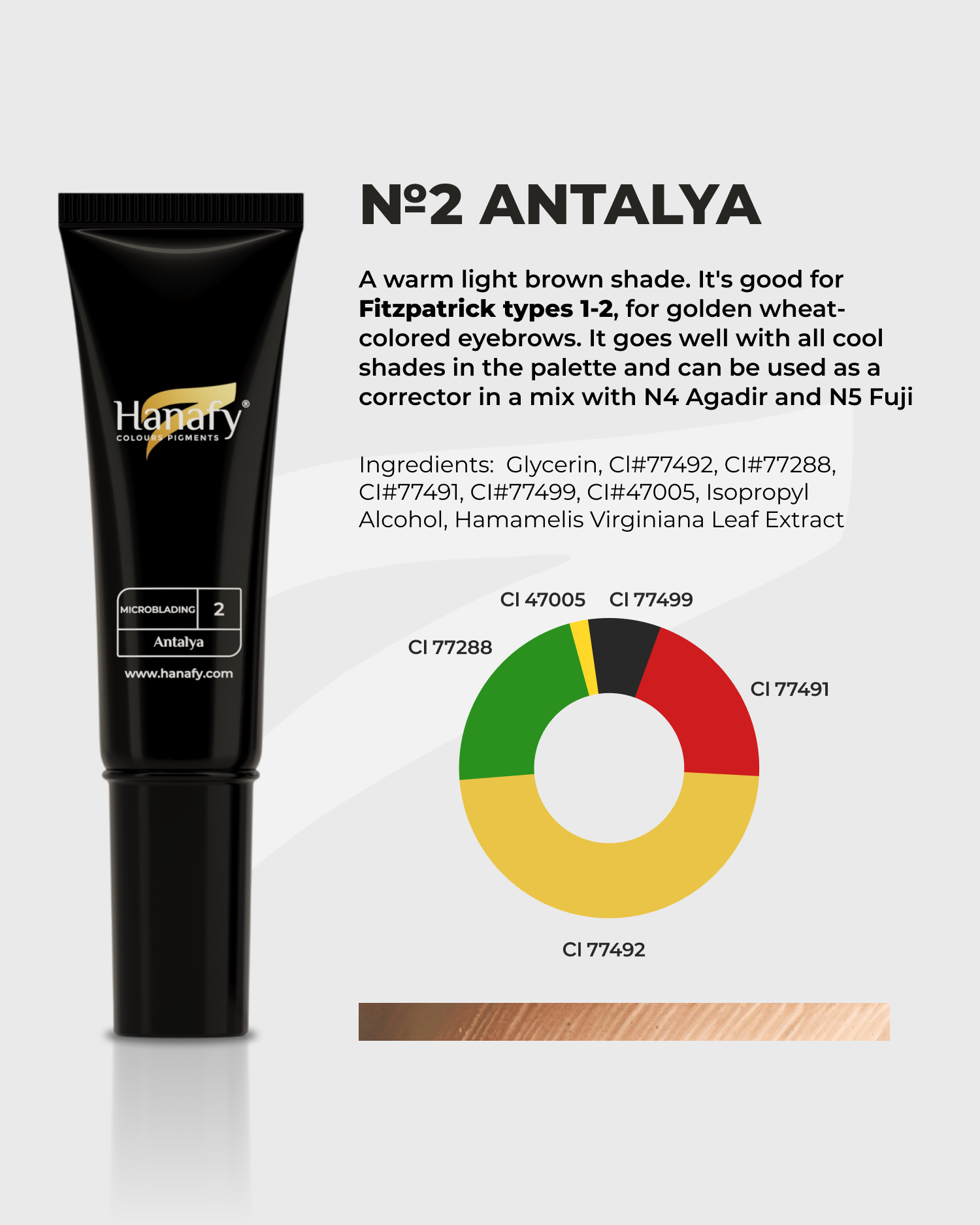 MICROBLADING ¡NUEVA LINEA!