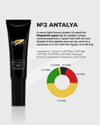 MICROBLADING ¡NUEVA LINEA!