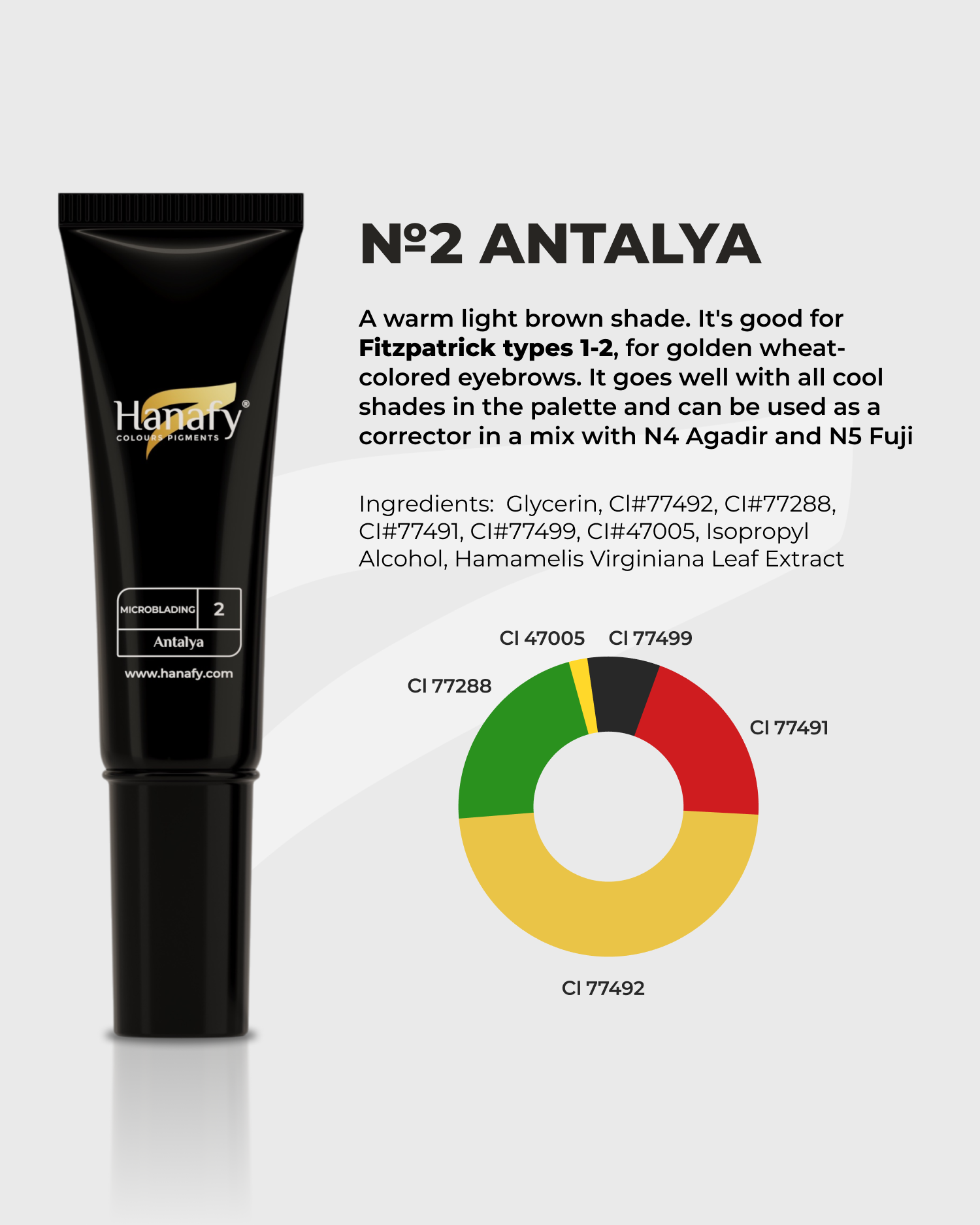 MICROBLADING ¡NUEVA LINEA!