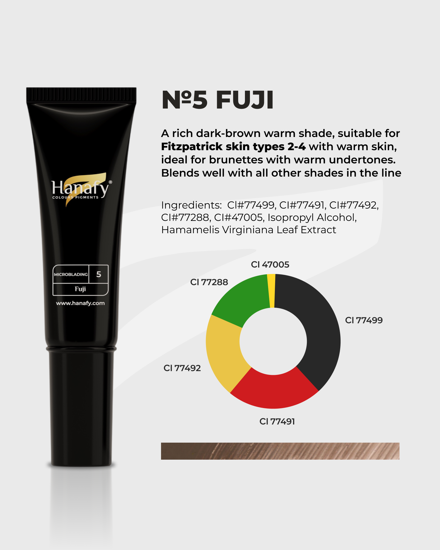 MICROBLADING ¡NUEVA LINEA!