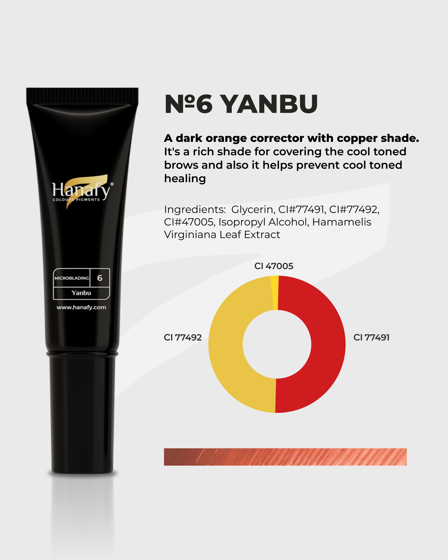 MICROBLADING ¡NUEVA LINEA!